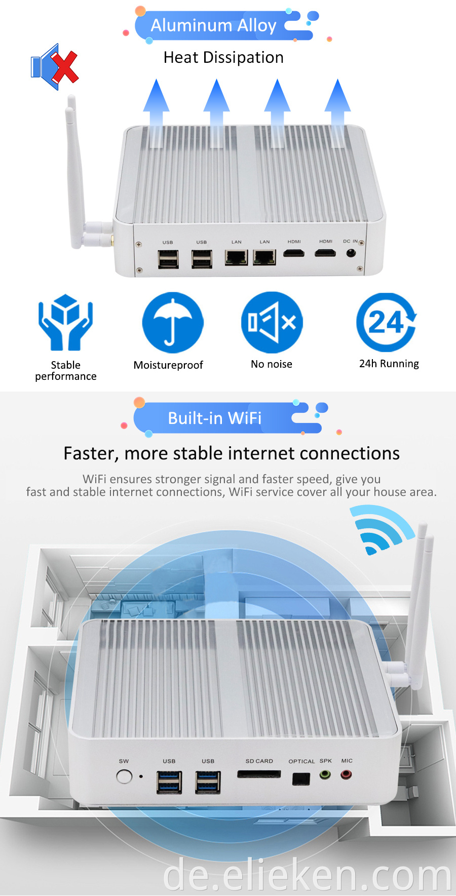 Intel Nuc 11th Gen I5